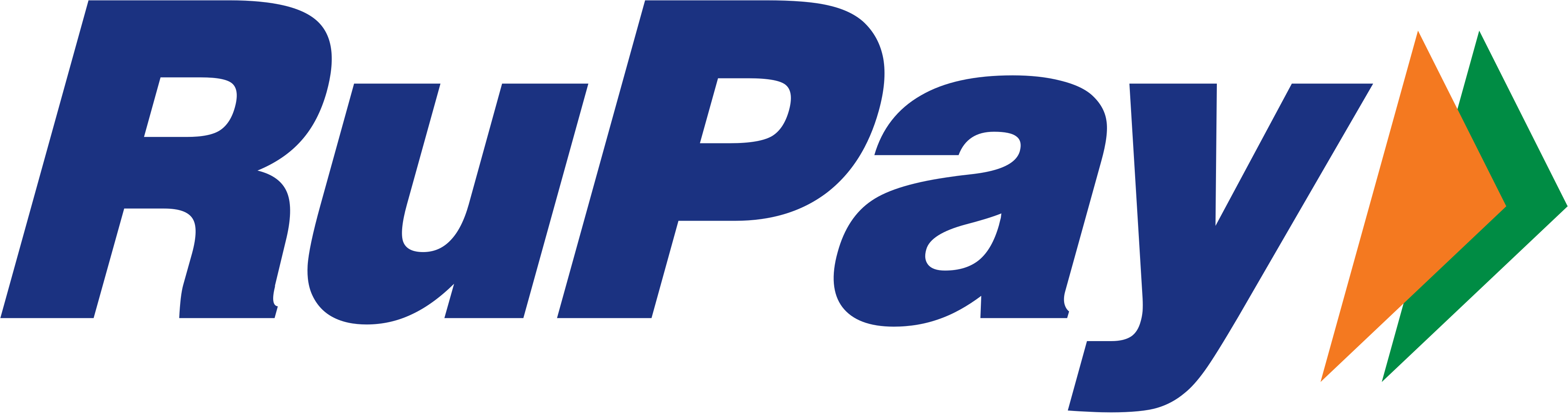 Credit Card