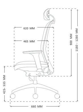 Anthropomorphic Designs